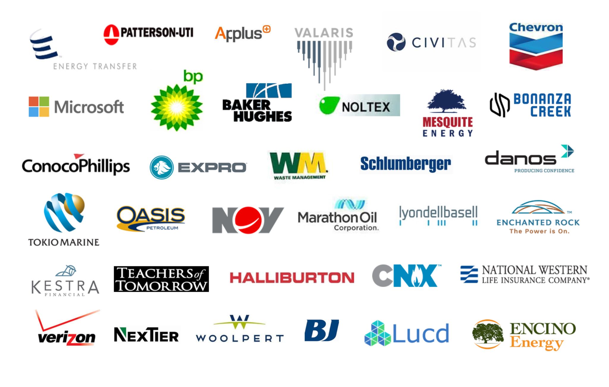 Our Clients